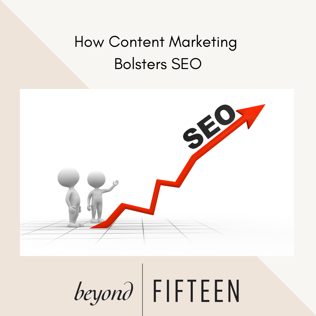 How Content Marketing Supports SEO