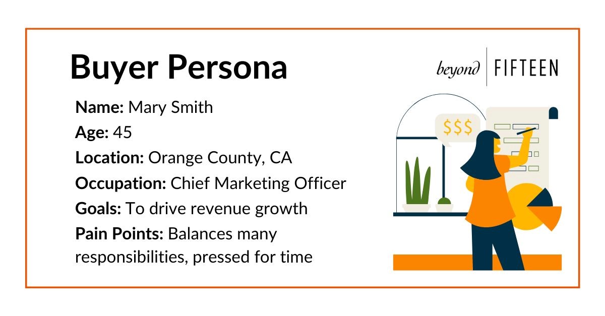 buyer persona example highlighting demographic information such as age, occupation, goals and pain points